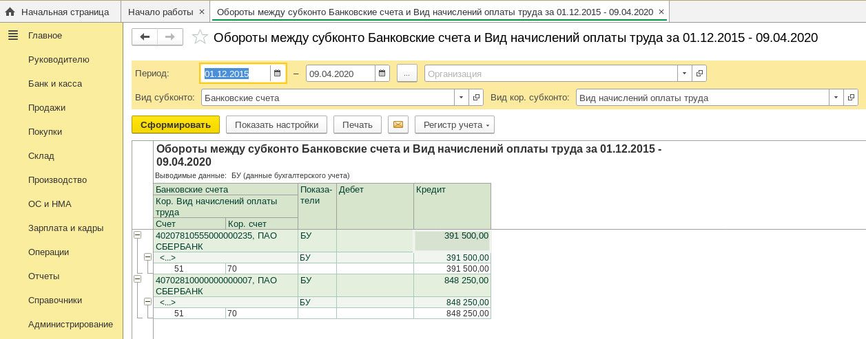 Обороты между субконто Обороты между субконто